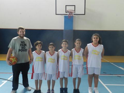 Basketball Team