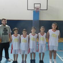 Basketball Team